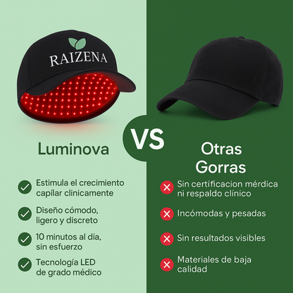 Luminova Pro – Terapia Capilar Avanzada